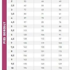 ROYAL CANIN Renal Small Dog 1,5kg -Nourriture pour chien Soldes fre pl ROYAL CANIN Renal Small Dog 1 5kg 12979 3